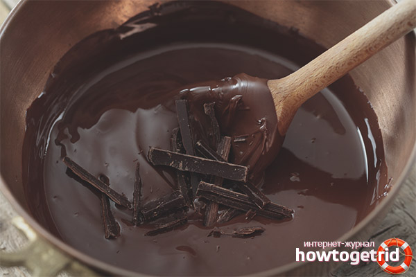Hvordan lage melk ut av mørk sjokolade