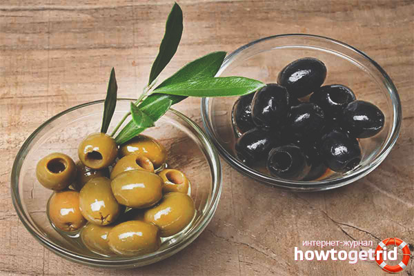 Olives i olives