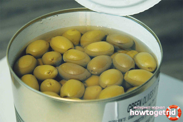 Composició i contingut en calories de les olives en conserva